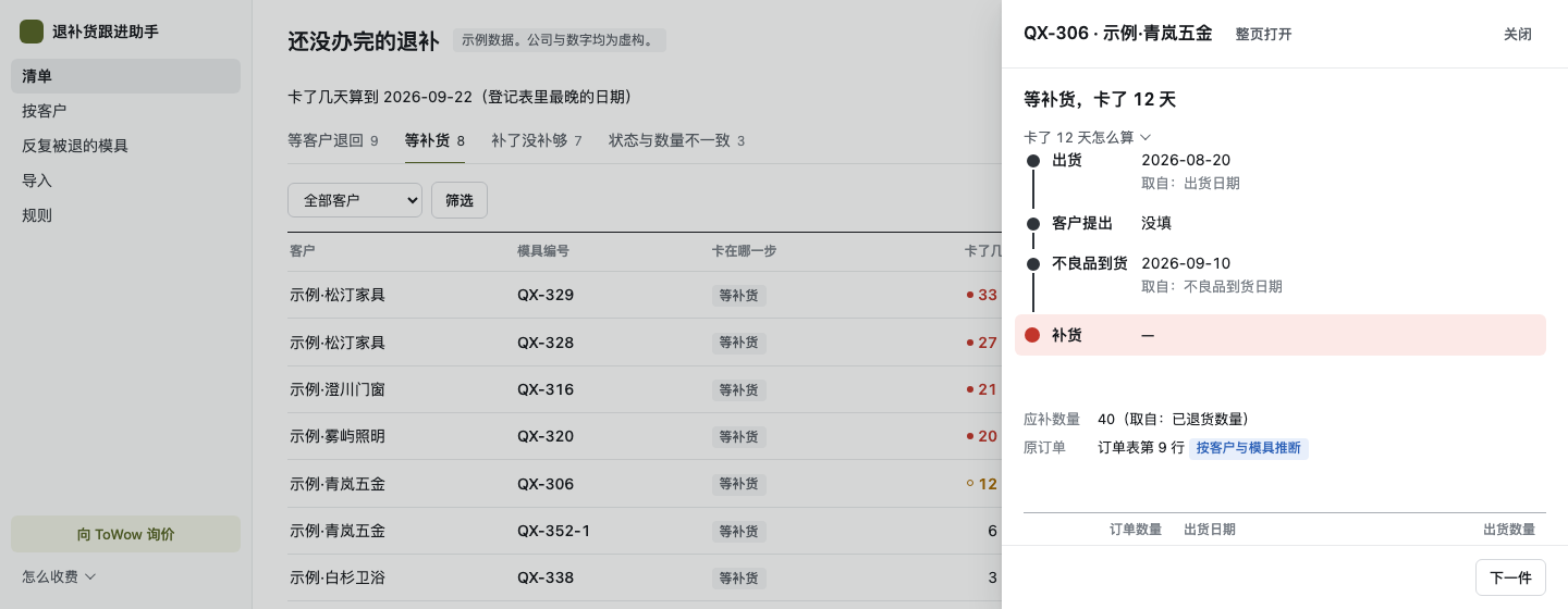 点开一件的详情:出货、客户提出等每个日期和取自哪一列,原订单标明按客户与模具推断