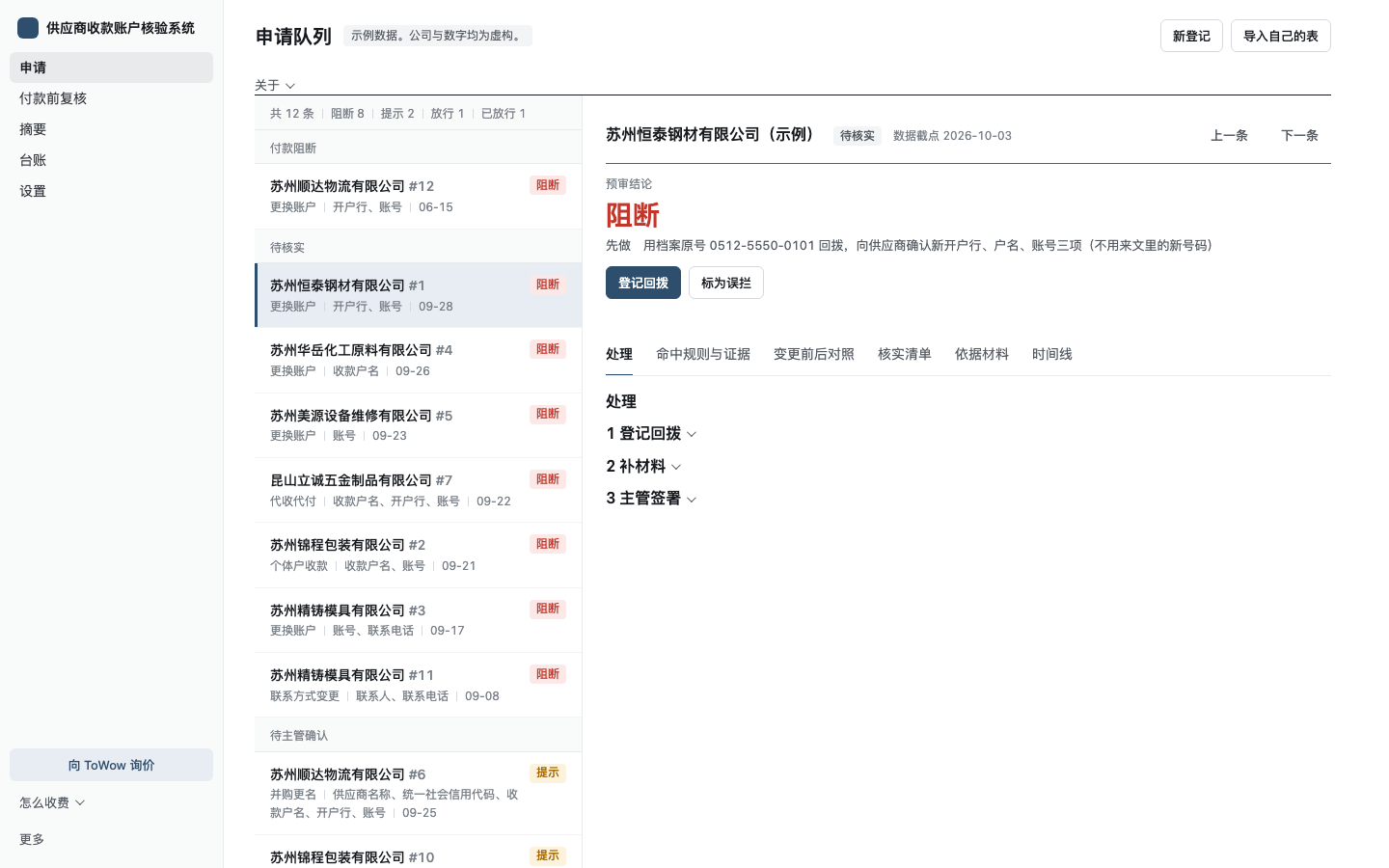 申请队列:共 12 条,阻断 8、提示 2;选中的申请 #1 苏州恒泰钢材有限公司,预审结论为阻断,先做的一步是用档案原号回拨